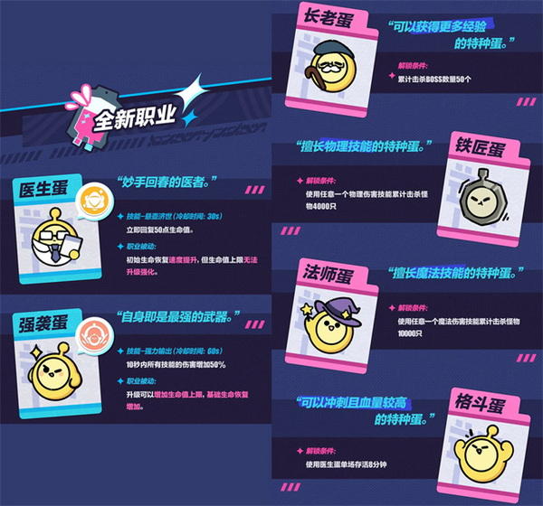 告到底!Epic Games再向歐盟對Apple提反壟斷訴訟